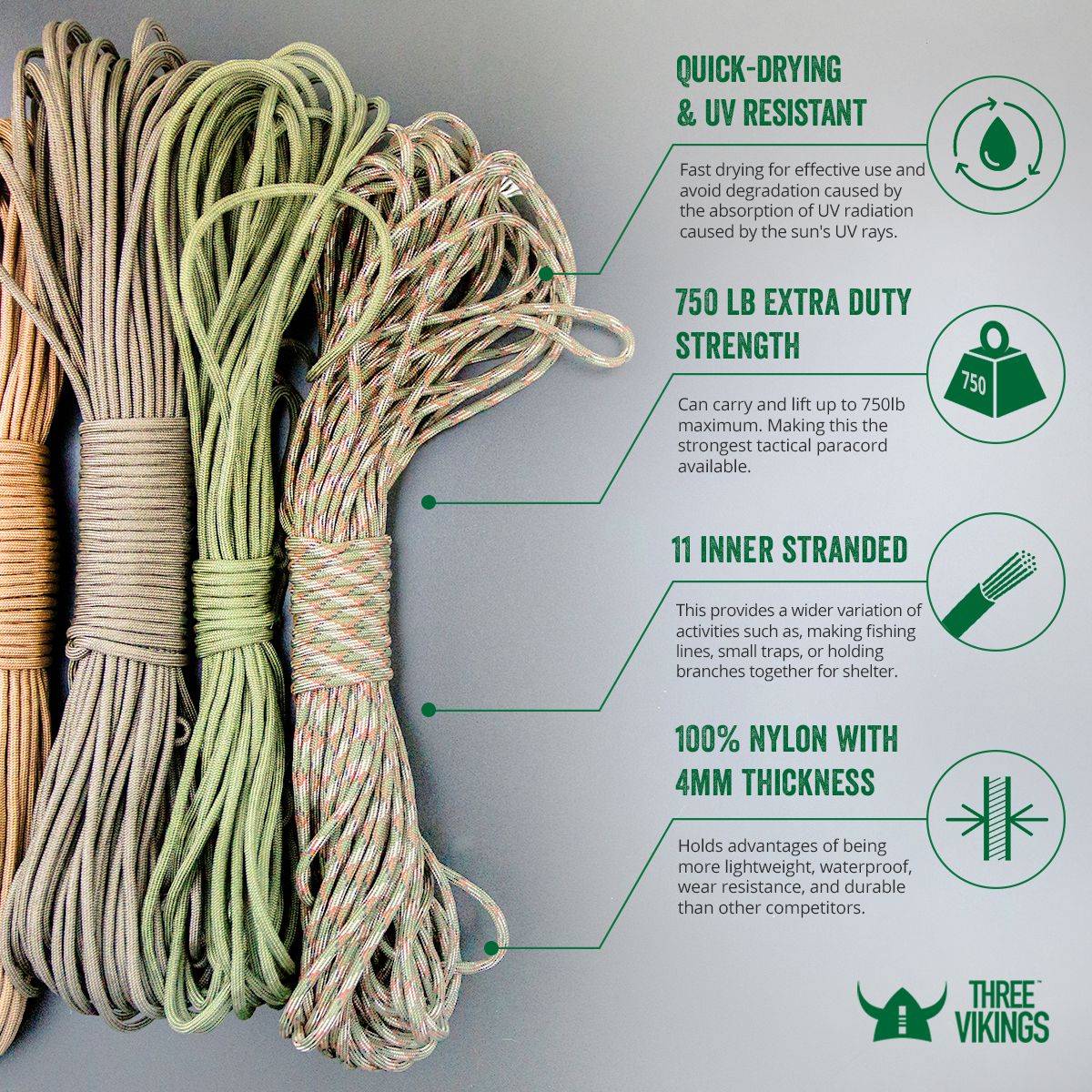 Three Vikings Premium 750 Paracord / Parachute Cord in Many Colors and Continuous Spools - Coiled in Bag - Purple 750 lb.